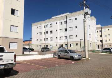 Apartamento para venda boulevard ipanema vila nova sorocaba sp