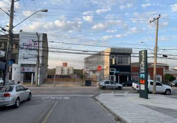 Terreno em sorocaba