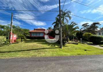 Casa em condomínio em barreiro  -  araçoiaba da serra