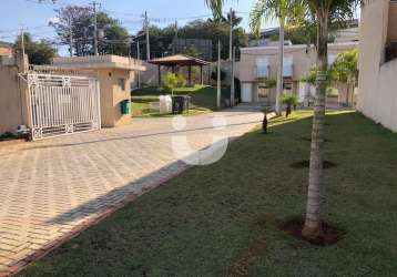 Casa em sorocaba