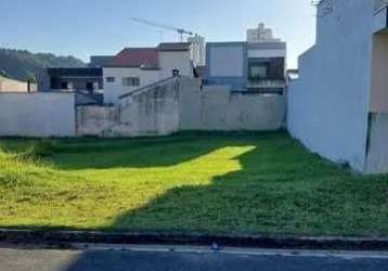 Terreno em sorocaba