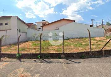 Terreno à venda em jardim gutierres  -  sorocaba/sp