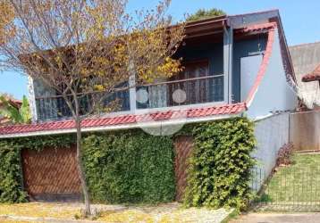 Casa para venda  em jardim nova ipanema  -  sorocaba