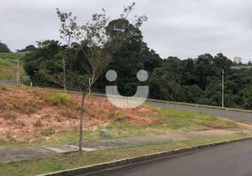 Terreno para venda residencial saint patrick  -  sorocaba/sp