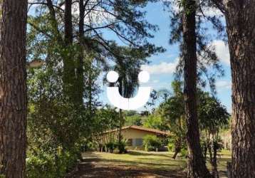 Chácara para locação em ipanema do meio   -  sorocaba/sp