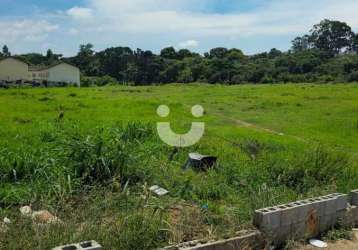 Terreno em caguaçu  -  sorocaba