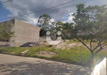 Terreno para venda em brigadeiro tobias  -  sorocaba/sp