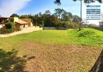 Terreno à venda, 718 m² por r$ 720.000,00 - condomínio portal de bragança horizonte - bragança paulista/sp