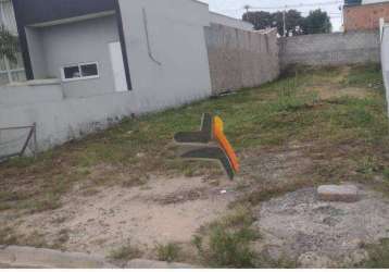 Terreno à venda, 180 m² por r$ 200.000 - condomínio parque imperial - salto/sp