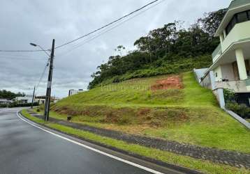 Terreno em condomínio à venda