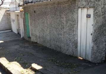 Lote / terreno à venda em belo horizonte