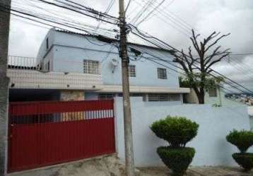 Casa com 3 quartos à venda em belo horizonte