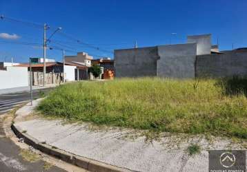 Terreno à venda na rua manoel ribeiro martins, parque residencial sabiás, indaiatuba por r$ 275.000