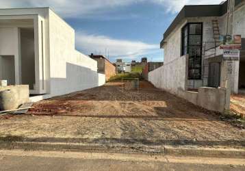 Terreno à venda, 255 m² por r$ 250.000,00 - residencial canadá - piracicaba/sp