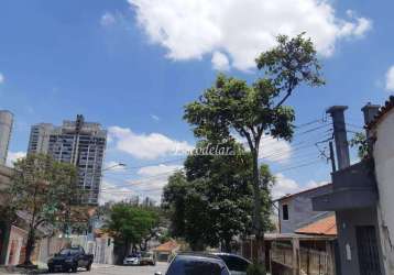 Terreno à venda, 280 m² por r$ 1.000.000,00 - santana - são paulo/sp