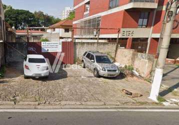 Terreno comercial para alugar na avenida doutor moraes salles, 2146, jardim guarani, campinas por r$ 12.000