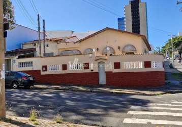 Casa comercial para alugar na rua doutor josé de campos novaes, 236, vila eliza, campinas, 178 m2 por r$ 4.700