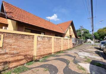 Casa comercial para alugar na avenida francisco de paula oliveira nazareth, 392, parque industrial, campinas, 152 m2 por r$ 5.000