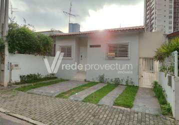 Casa comercial à venda na rua giusepe verdi, 93, cambuí, campinas, 150 m2 por r$ 1.200.000