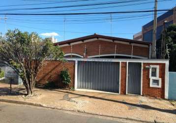 Casa comercial para alugar na domingos moro, 213, jardim chapadão, campinas, 188 m2 por r$ 6.500