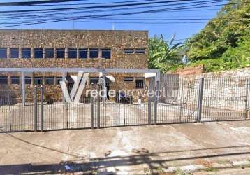 Barracão / galpão / depósito para alugar na rua joão vedovello, 169, parque rural fazenda santa cândida, campinas, 900 m2 por r$ 14.000