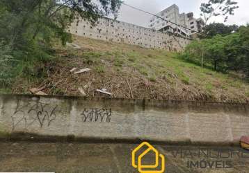 Terreno à venda na avenida protásio de oliveira penna, 11, buritis, belo horizonte por r$ 1.000.000