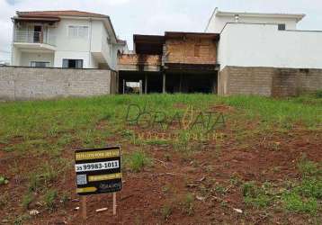 Terreno à venda, 250 m² por r$ 150.000,00 - conjunto residencial jetcon - varginha/mg