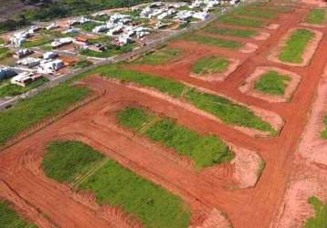 Terreno para venda em presidente prudente, residencial bongiovani