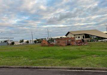 Terreno em condomínio para venda em presidente prudente, condomínio mart ville