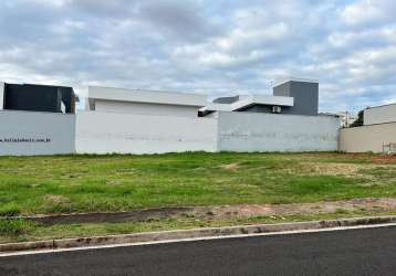 Terreno em condomínio para venda em presidente prudente, condomínio mart ville