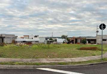 Terreno em condomínio para venda em presidente prudente, condomínio mart ville