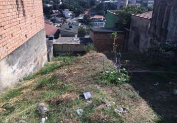 Terreno à venda na cosme damião, --, universitário, belo horizonte por r$ 300.000