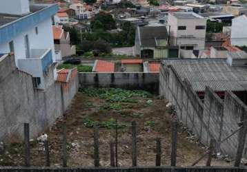 Ótimo terreno para venda na vila maringá - jundiaí sp