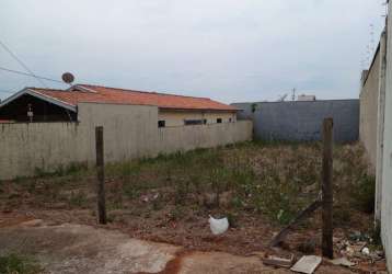 Terreno á venda , plano , bairro do caxambu, jundiaí