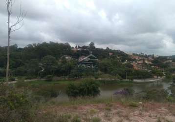 Terreno a venda no loteamento vale azul, jundiaí