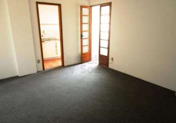 Apartamento padrão em pelotas