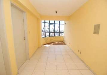 Apartamento padrão em pelotas