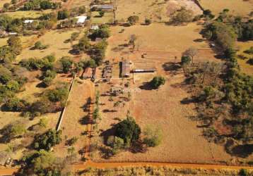 Chácaras à venda sítios recreio