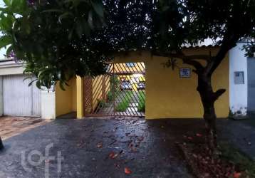 Casa em condomínio fechado com 5 quartos à venda na rua leopoldo campos nunes, 720, manacás, belo horizonte por r$ 900.000