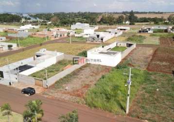 Terreno à venda, loteamento residencial portal do lago, cambé, pr