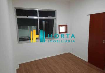 Apartamento com 3 quartos para alugar na rua barata ribeiro, copacabana, rio de janeiro, 95 m2 por r$ 5.000