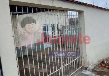 Casa com 2 quartos para alugar no jardim mathilde berzin, nova odessa , 70 m2 por r$ 1.500