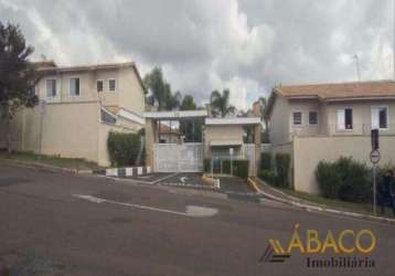 Residencial - azulville i