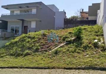 Terreno localizado no loteamento panorâmico, no centro de garopaba!