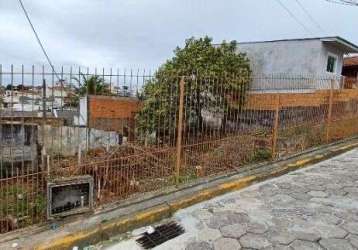 Terreno em capoeiras, florianópolis/sc