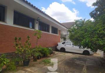 Casa - para aluguel por 6.500,00 - nova campinas, - campinas.