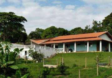 Chácara à venda no val paraíso, boituva, sp, possui 3 quartos, sendo 1 suíte, sala, cozinha, edícula, churrasqueira e piscina.