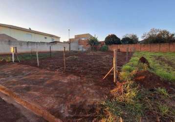 Excelente terreno à venda no bairro residencial astória, tatuí-sp