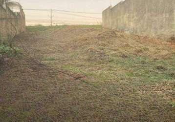 Terreno - para aluguel por 3.000,00 - parque das universidades, - campinas.