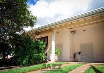 Casa térrea à venda no condomínio green ville, em paulinia